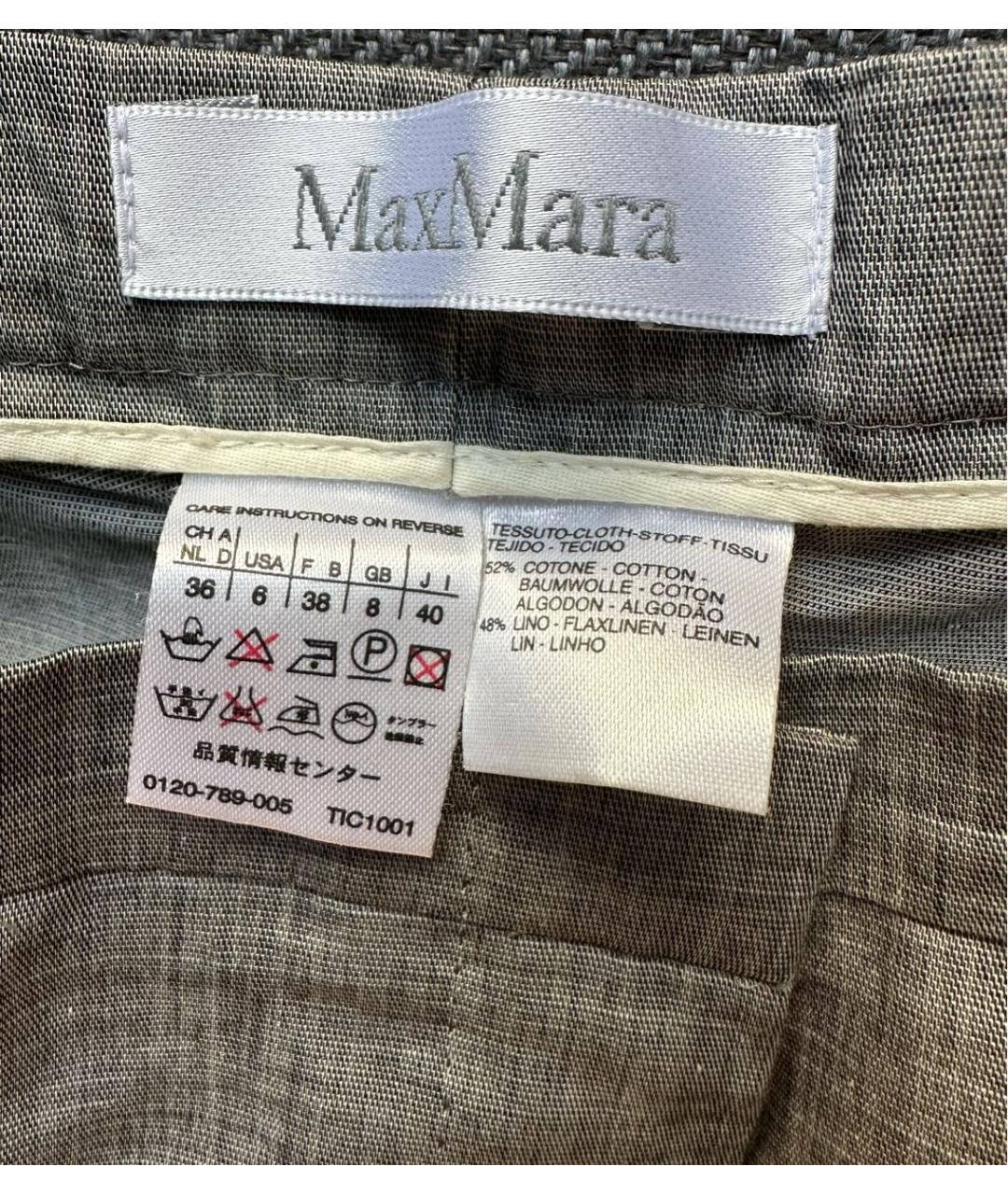 MAX MARA Серые льняные брюки широкие, фото 3