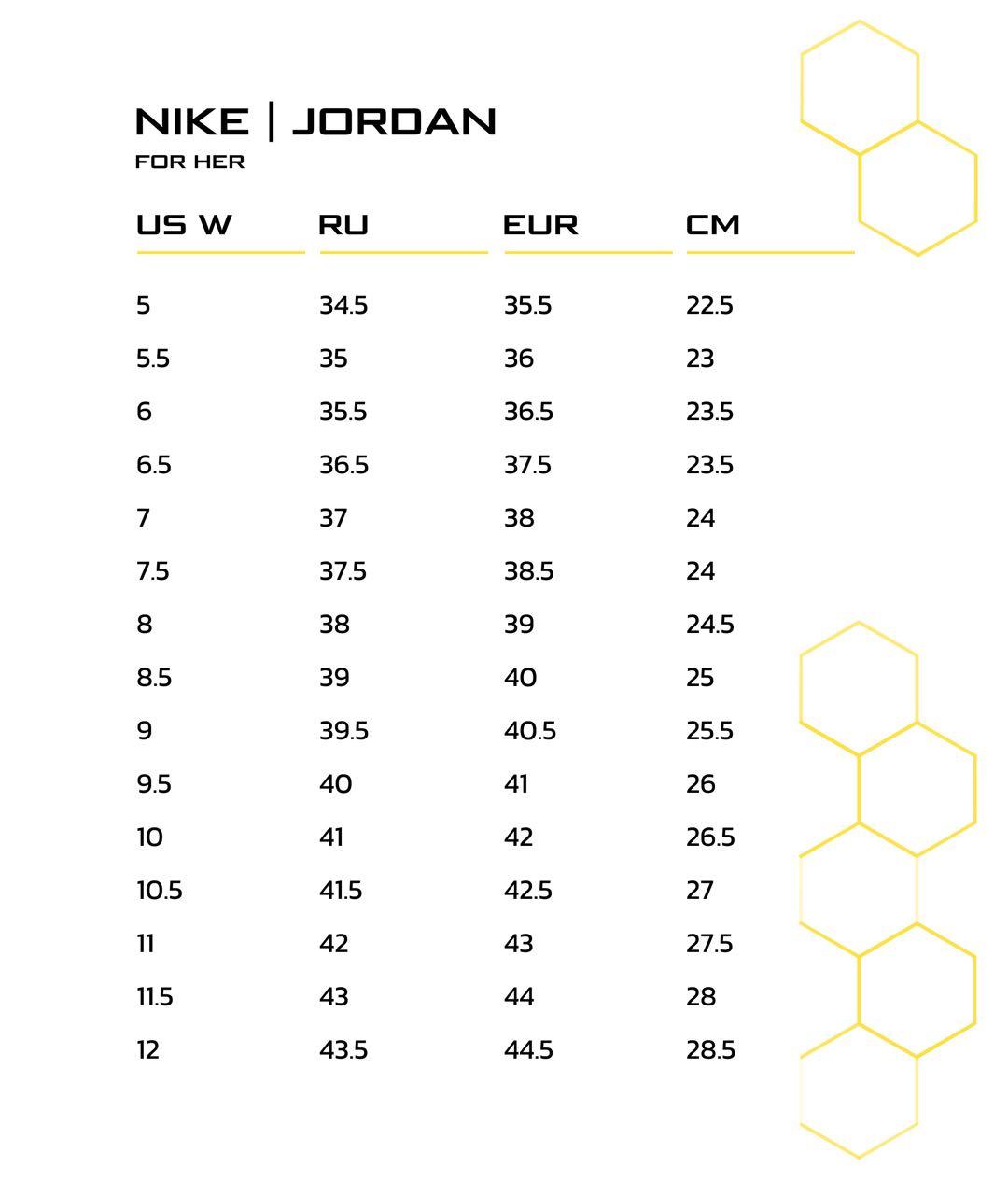 Nike infant size chart online