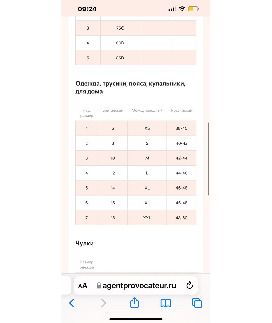 AGENT PROVOCATEUR Красные трусы, фото 5