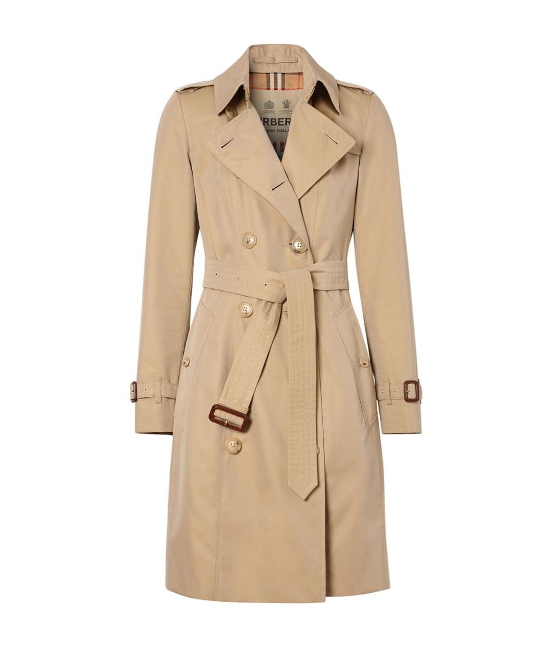 Is a burberry trench worth it on sale