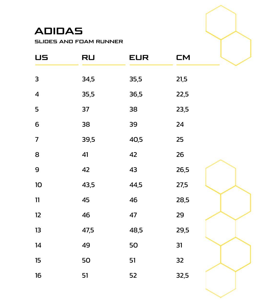 ADIDAS YEEZY Синие резиновые шлепанцы, фото 5