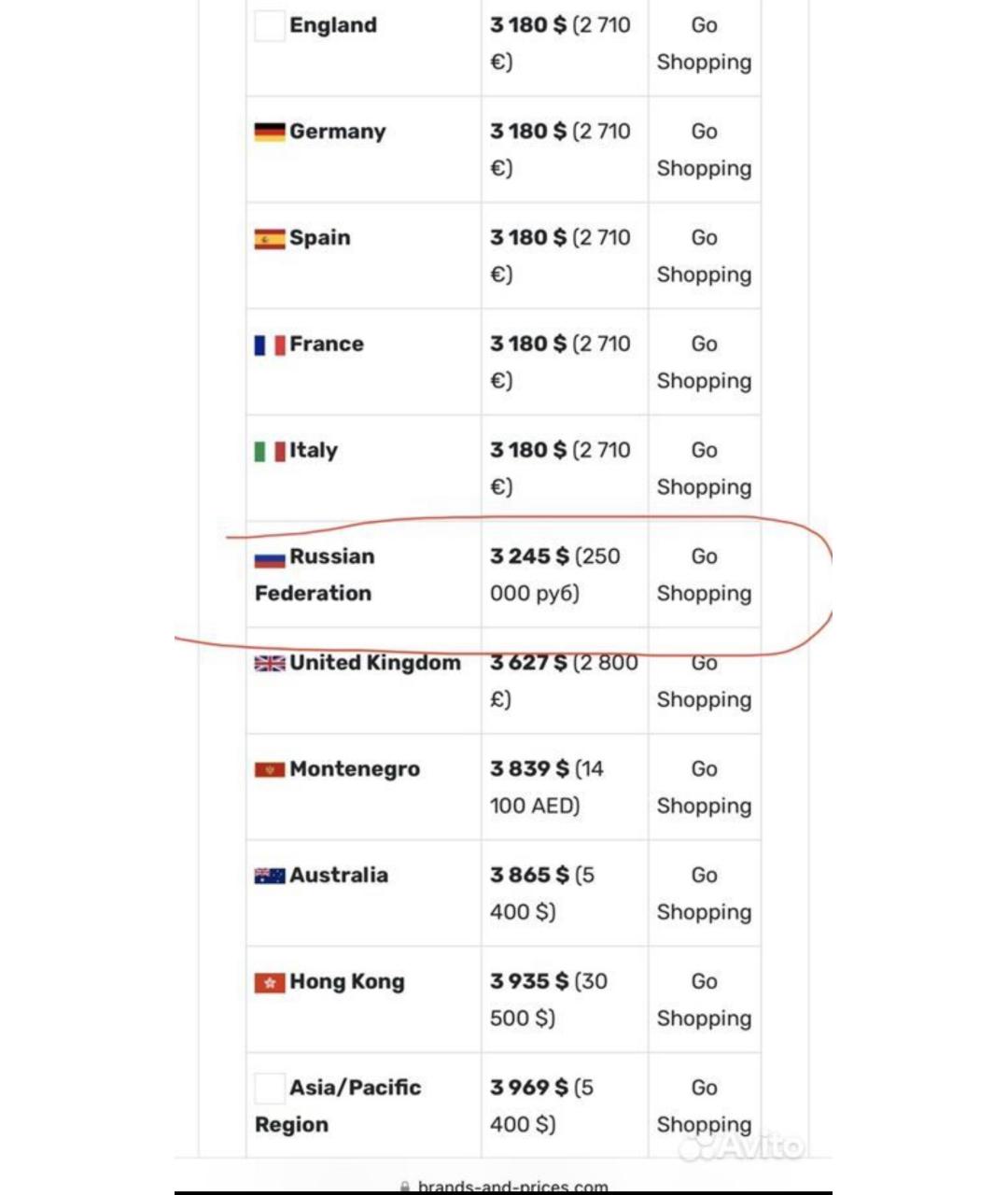 LOUIS VUITTON Шелковое повседневное платье, фото 8