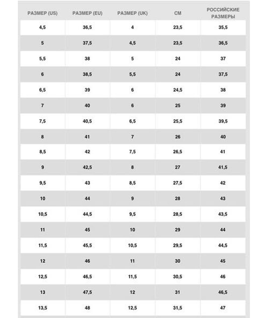 JORDAN Зеленые замшевые кроссовки, фото 6