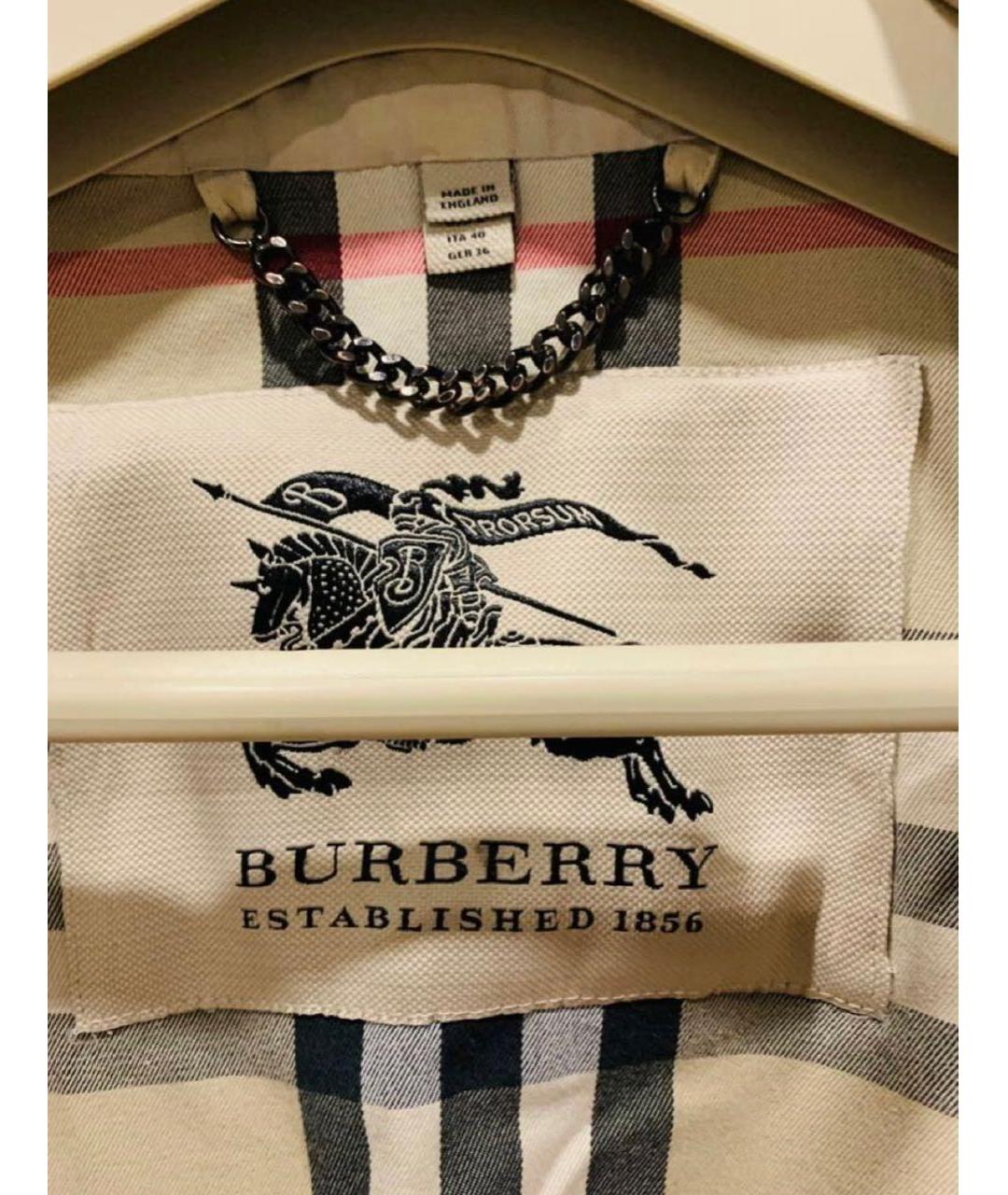 BURBERRY