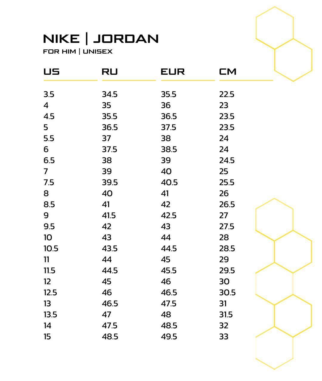 Nike jordan 1 size chart hotsell