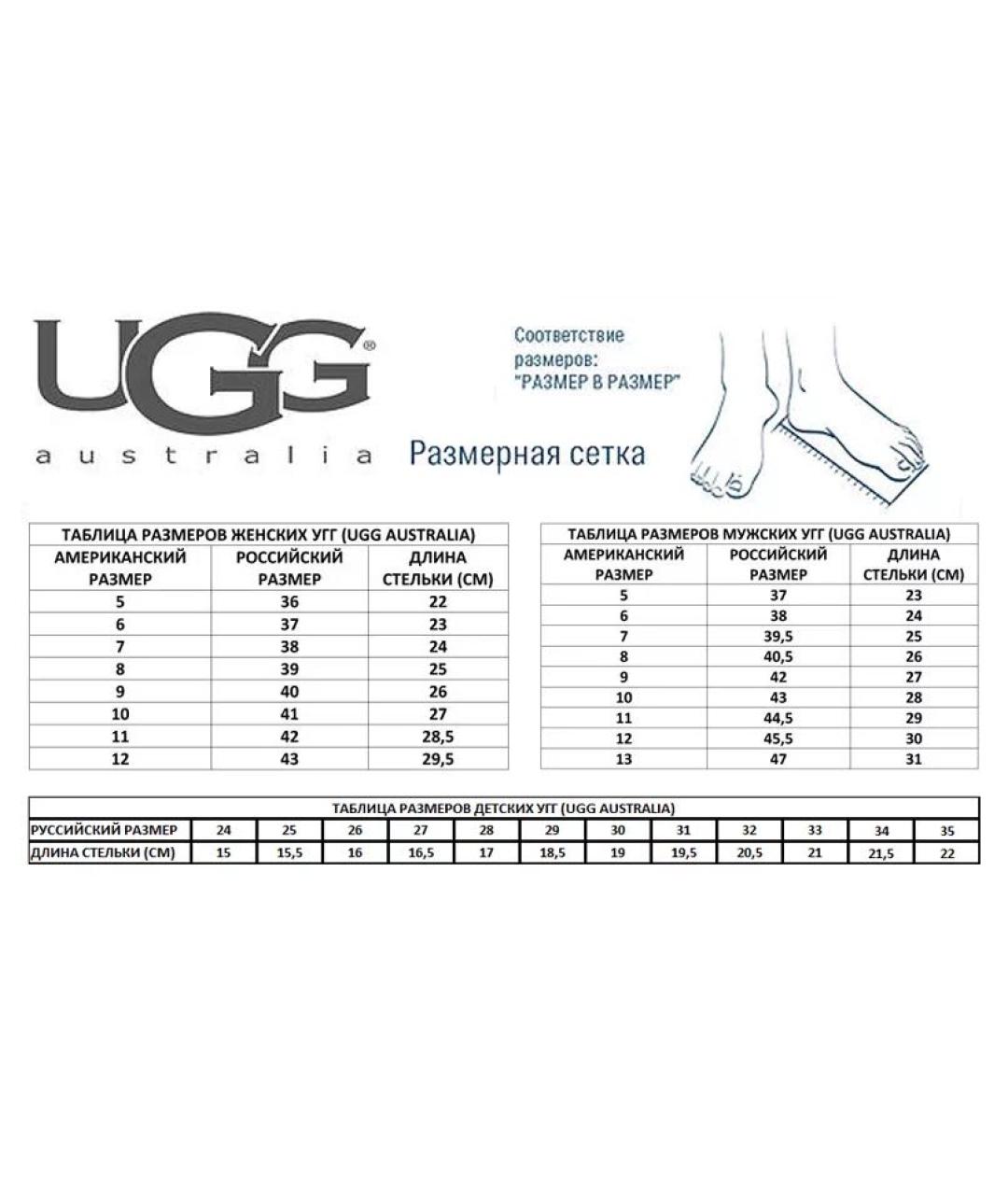 Ugg australia size clearance chart