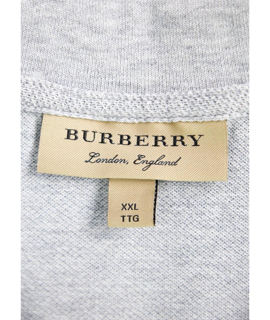 BURBERRY