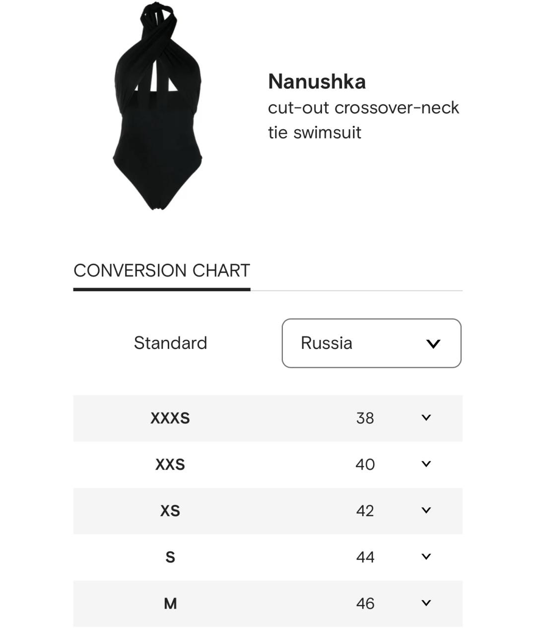 NANUSHKA Черный купальник, фото 7