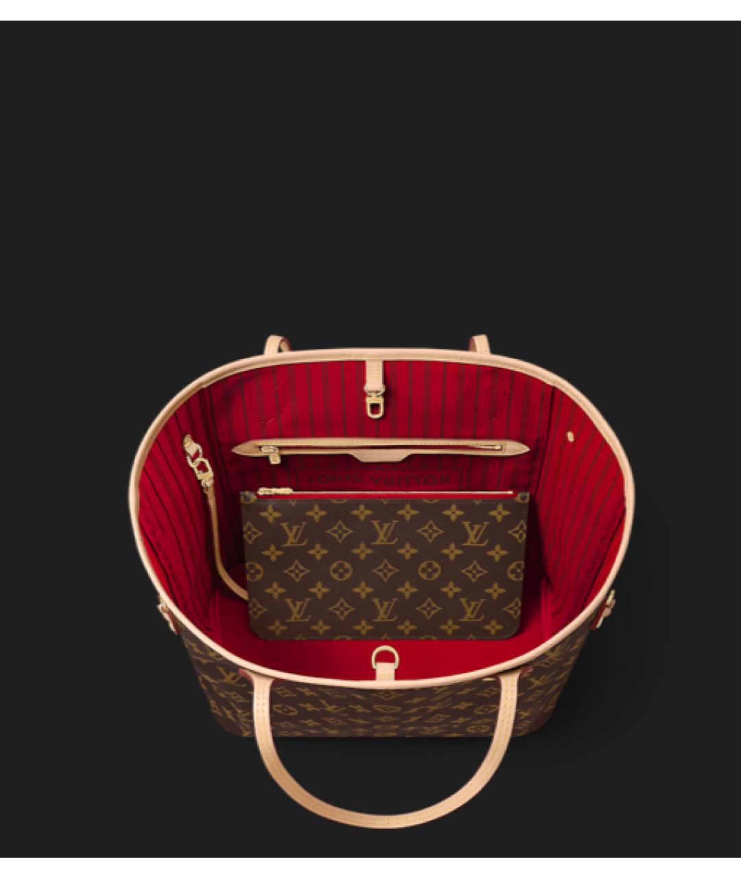 LOUIS VUITTON Красная сумка тоут, фото 5