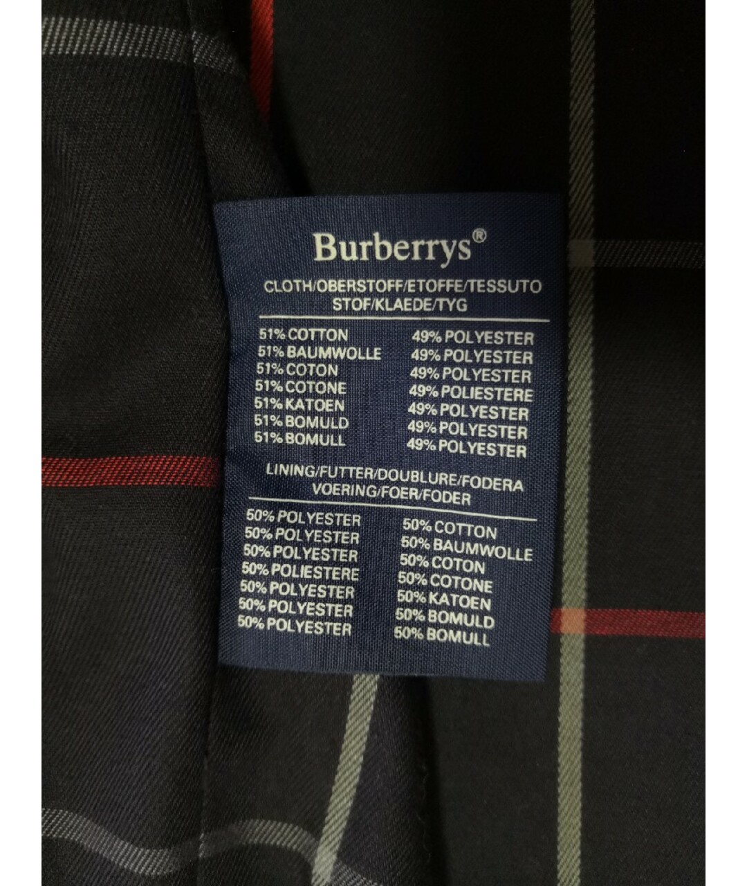BURBERRY VINTAGE Темно-синяя хлопко-эластановая куртка, фото 9