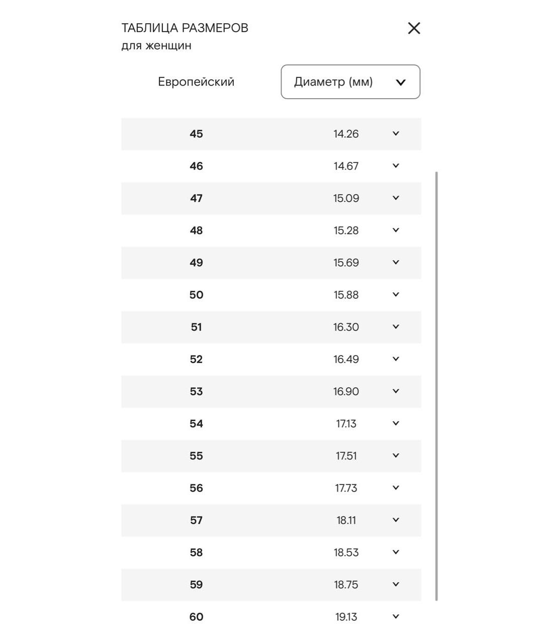 CHOPARD Белое кольцо из розового золота, фото 6