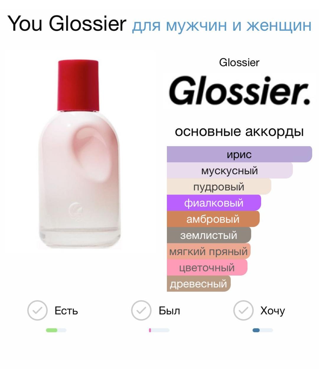 GLOSSIER Аромат для женщин, фото 3