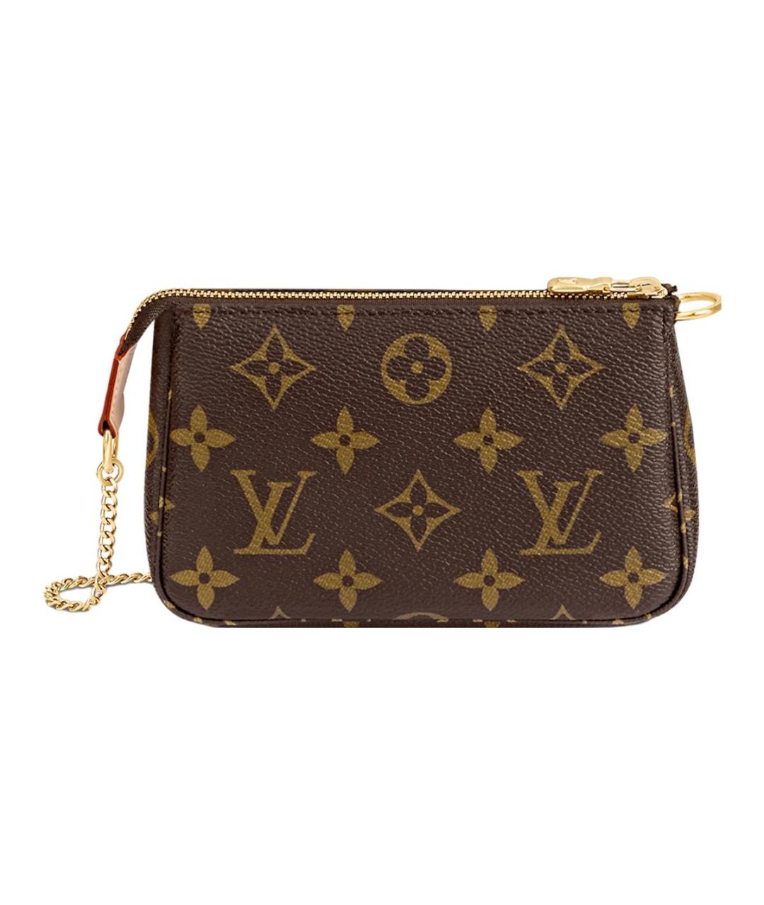 LOUIS VUITTON Коричневая кожаная сумка через плечо, фото 1