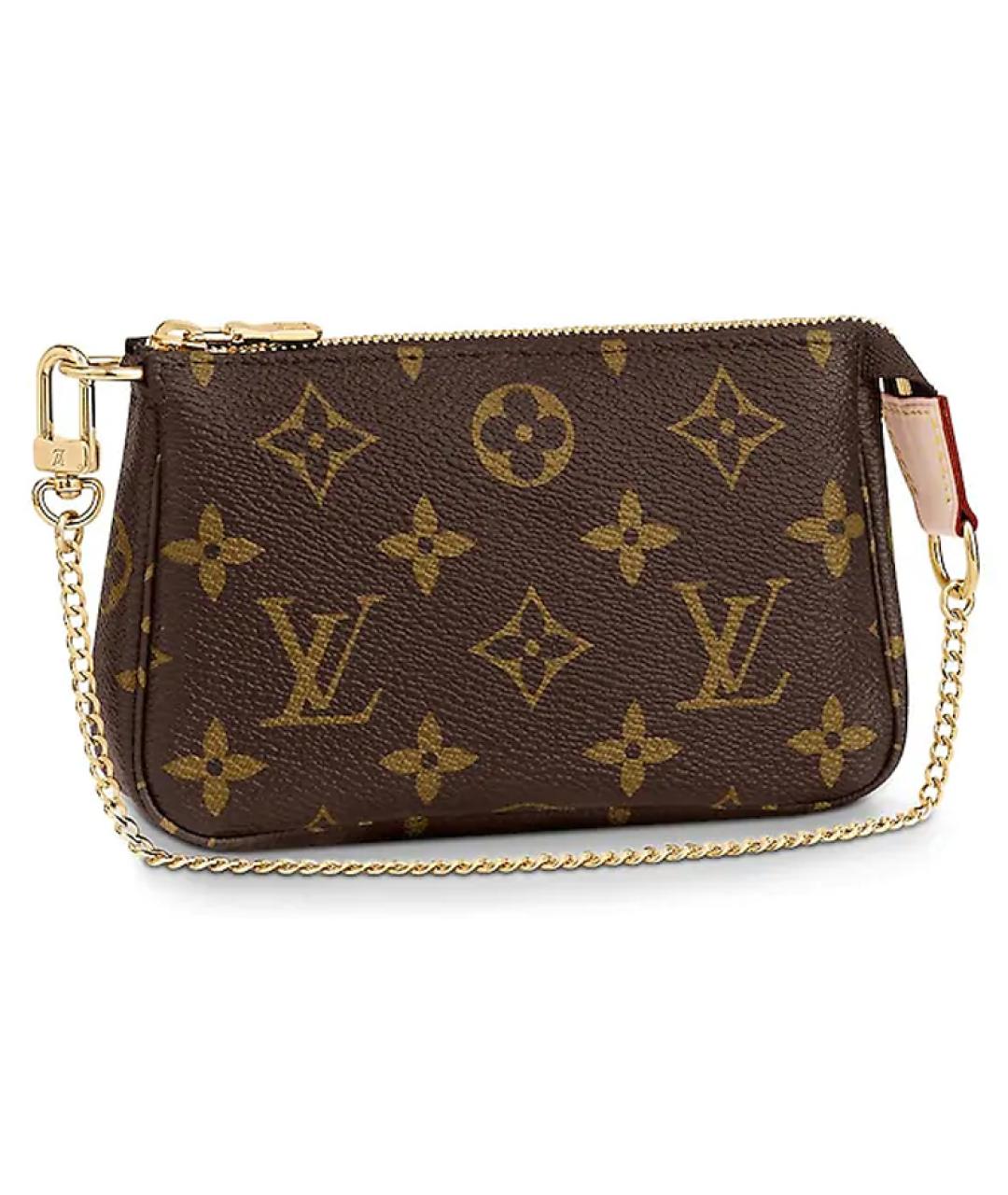 LOUIS VUITTON Коричневая кожаная сумка через плечо, фото 2