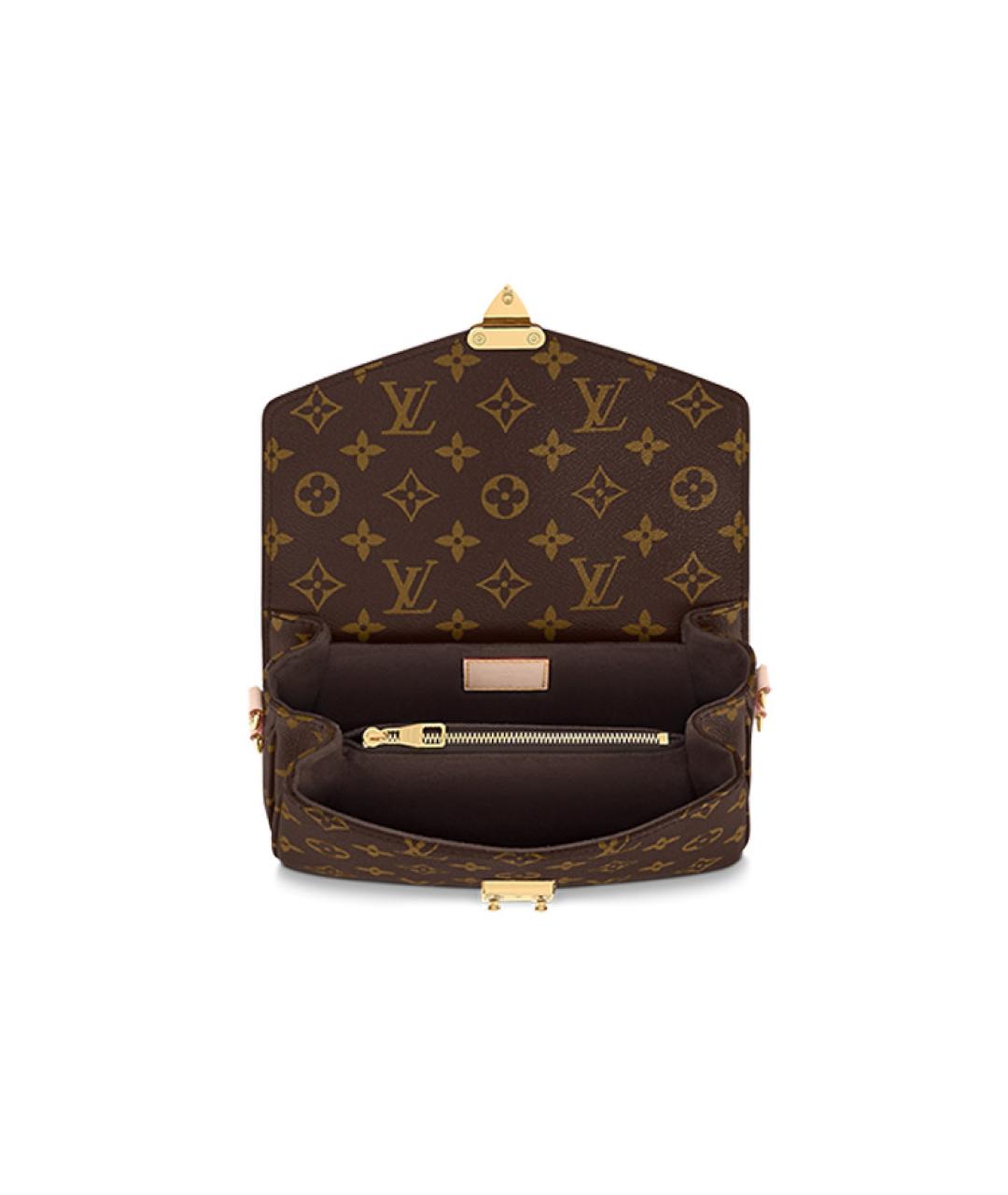 LOUIS VUITTON Коричневая кожаная сумка через плечо, фото 4