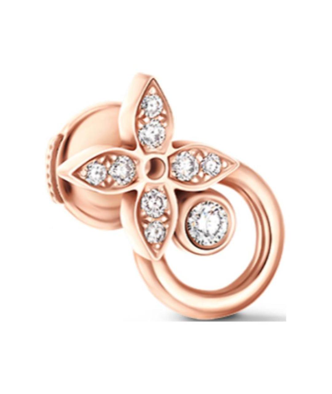 LOUIS VUITTON Золотые серьги из розового золота, фото 2