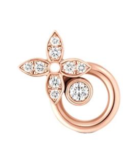 LOUIS VUITTON Серьги