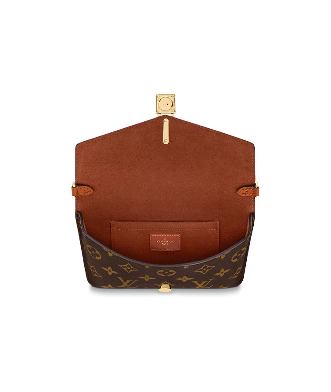 LOUIS VUITTON Коричневая сумка через плечо, фото 5