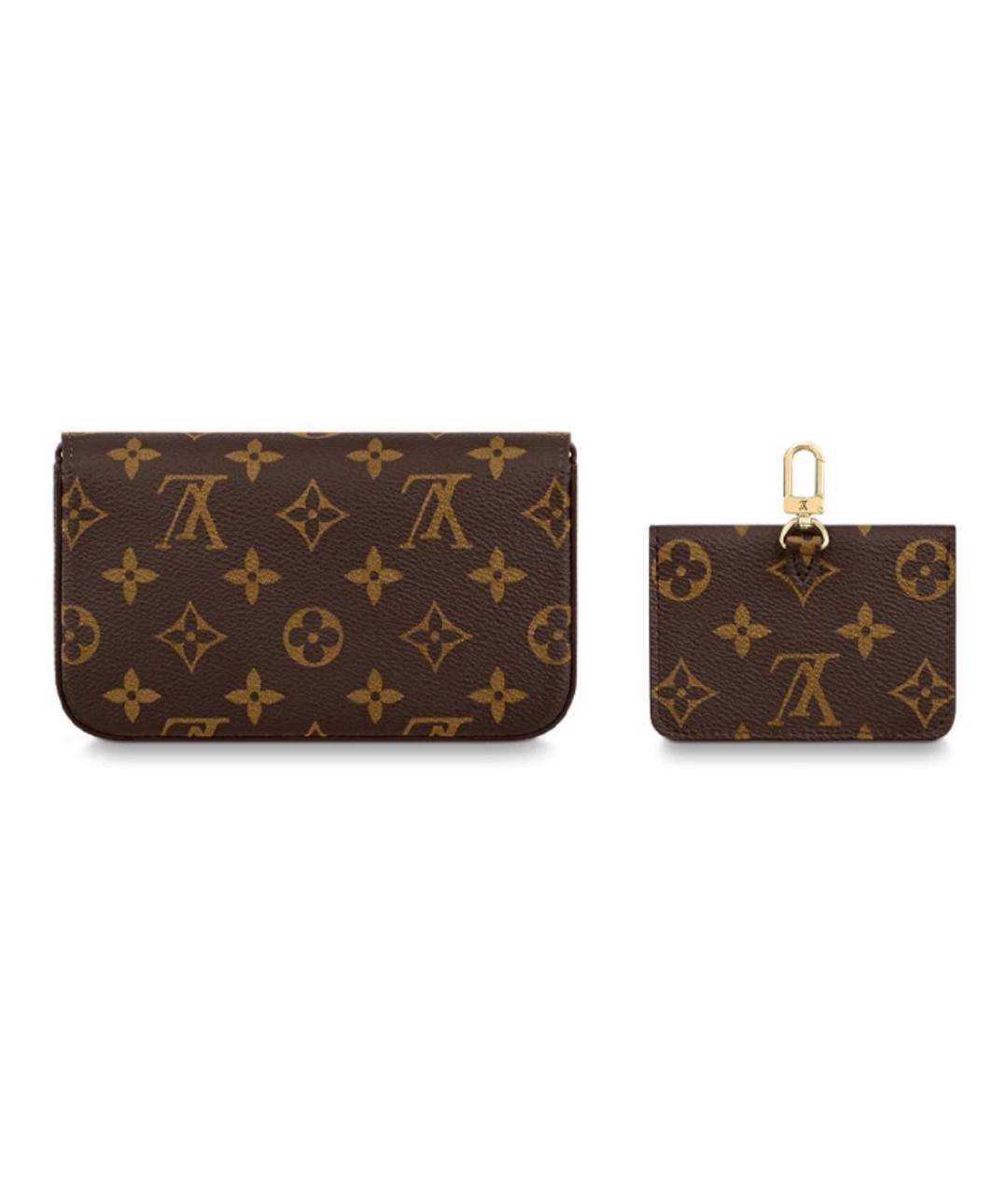 LOUIS VUITTON Коричневая кожаная сумка через плечо, фото 3