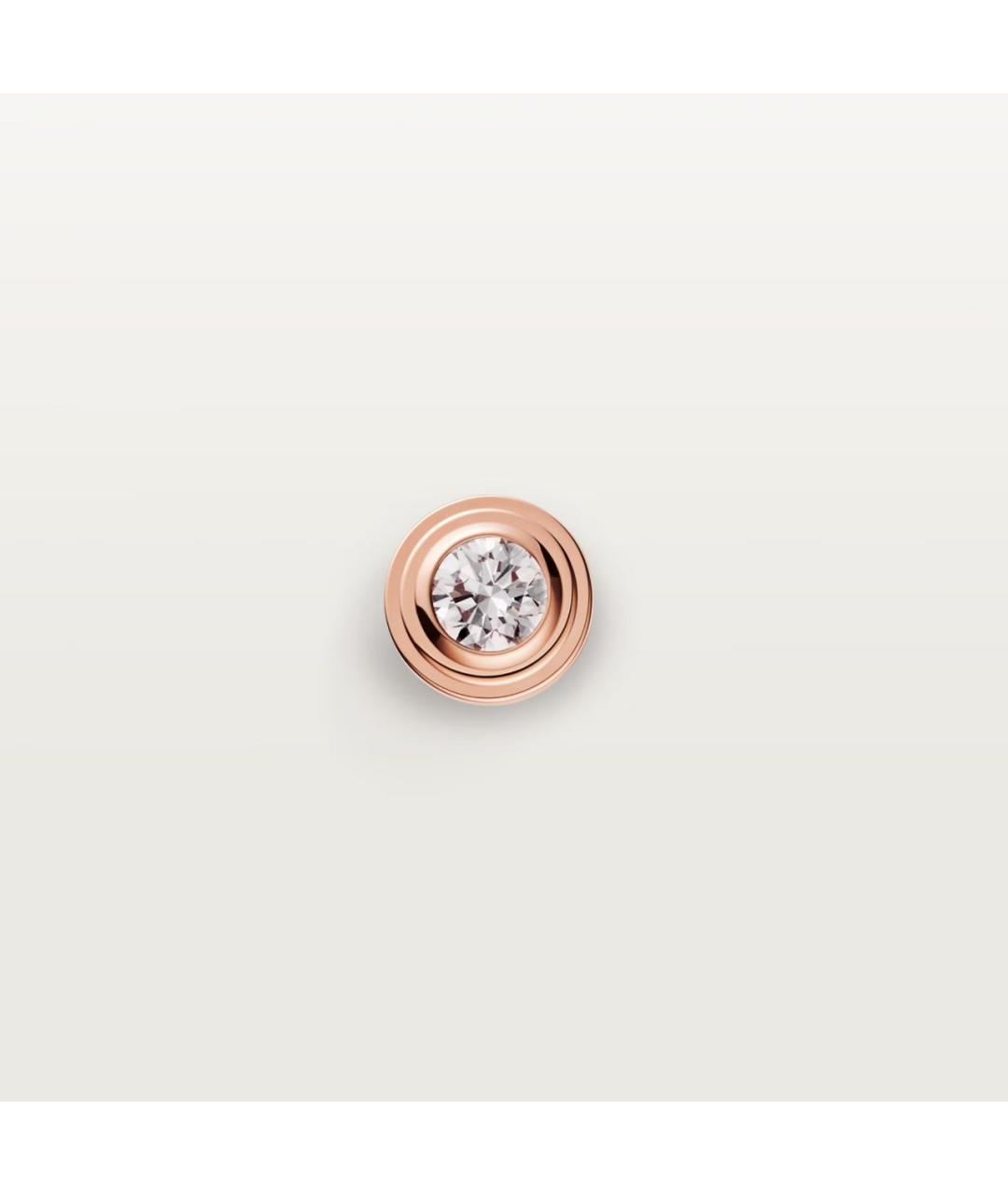 CARTIER Золотые серьги из розового золота, фото 6