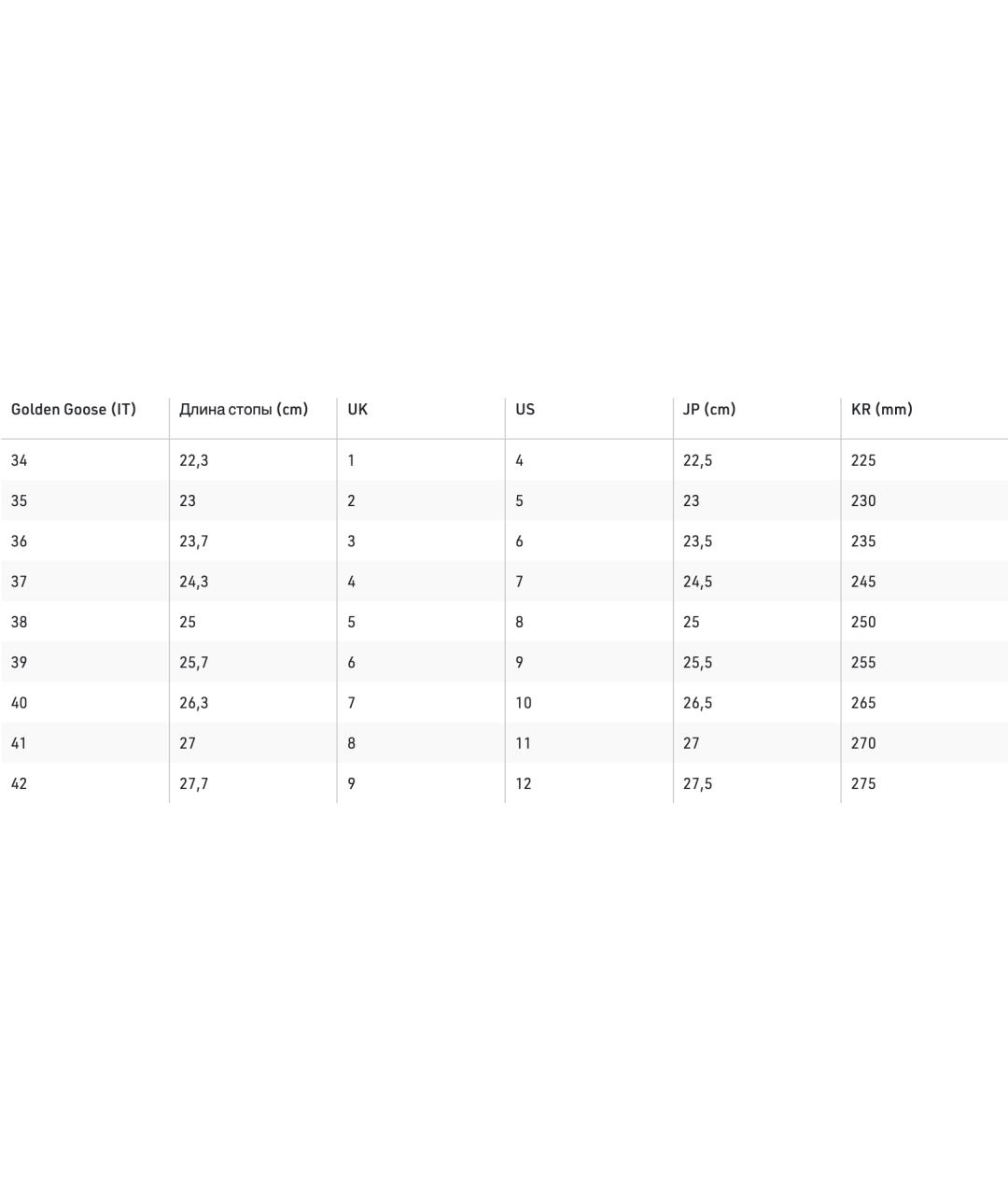 GOLDEN GOOSE DELUXE BRAND Мульти кожаные кеды, фото 7