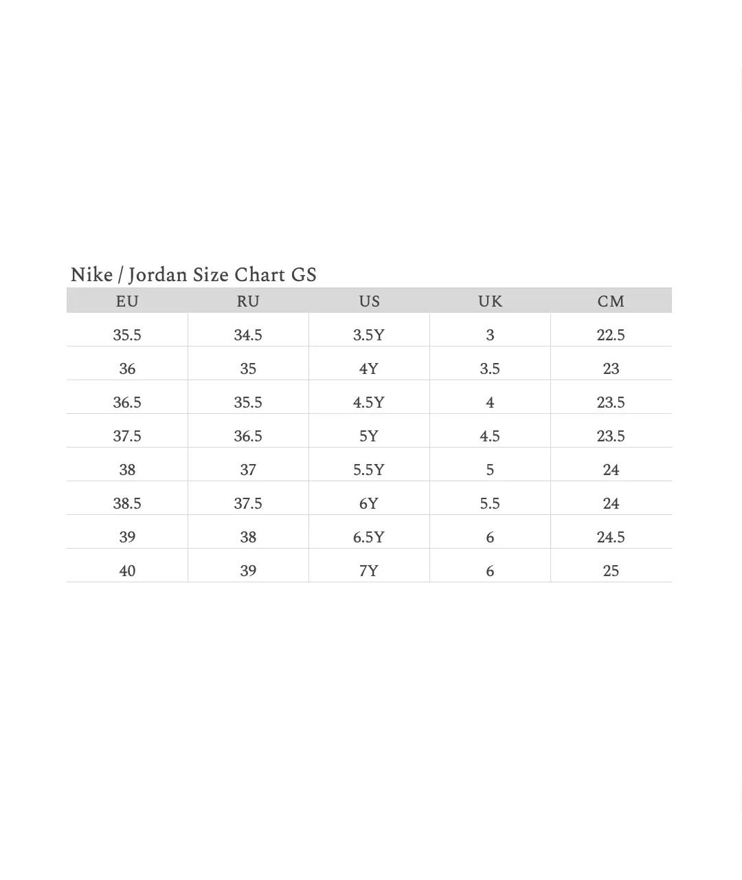JORDAN Голубые кожаные кроссовки, фото 4