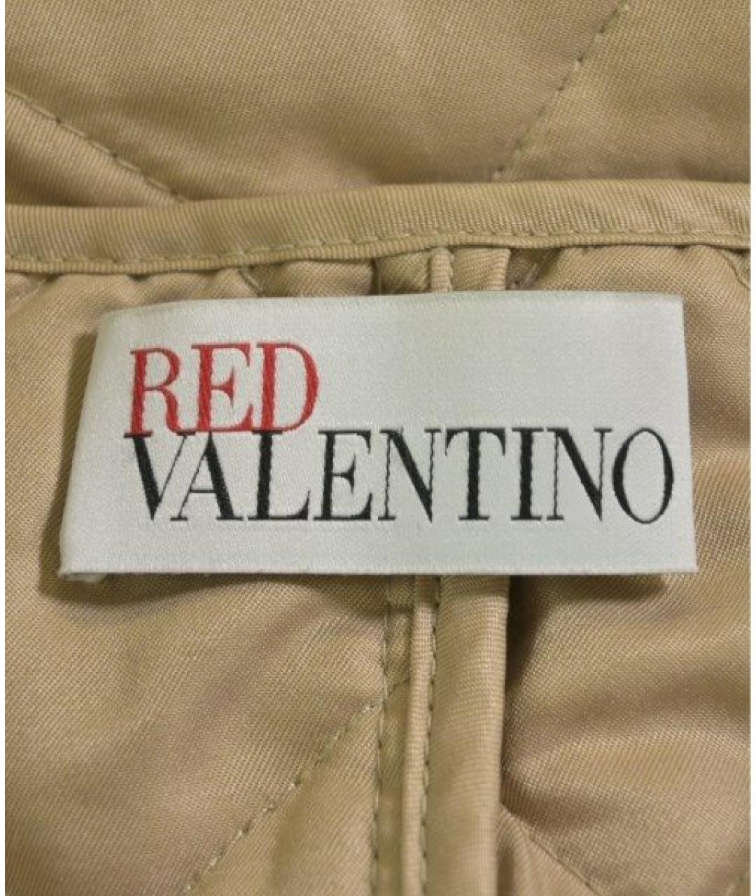 RED VALENTINO Темно-синяя полиэстеровая парка, фото 4