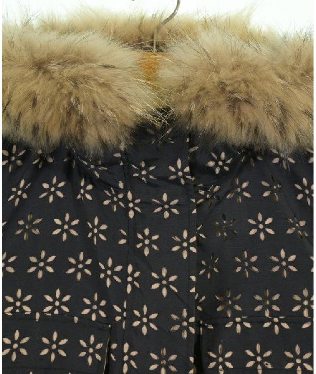 RED VALENTINO Темно-синяя полиэстеровая парка, фото 6