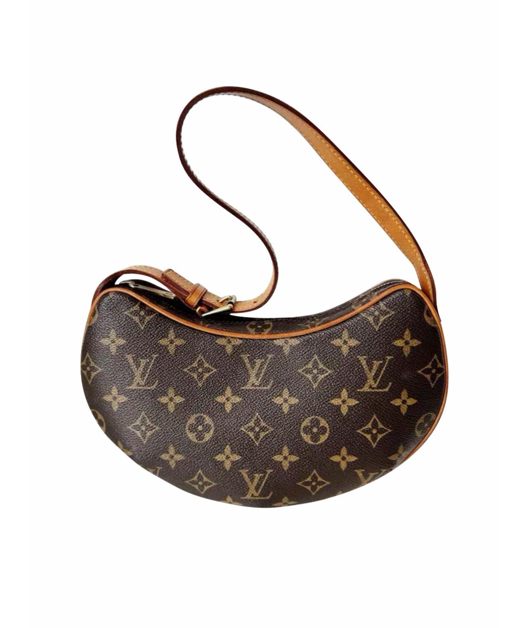 LOUIS VUITTON Коричневая сумка через плечо, фото 1