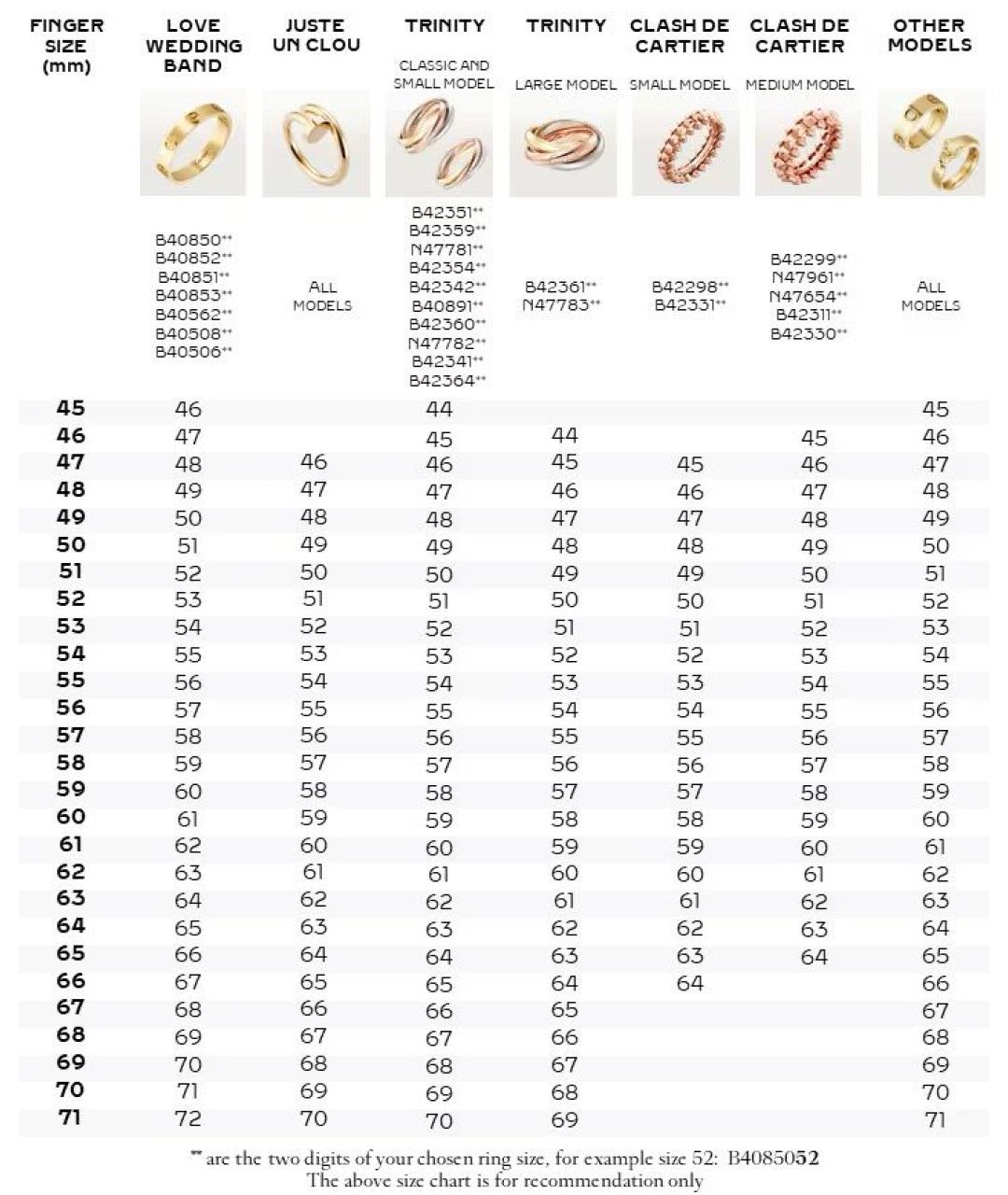 CARTIER Золотое кольцо из розового золота, фото 4
