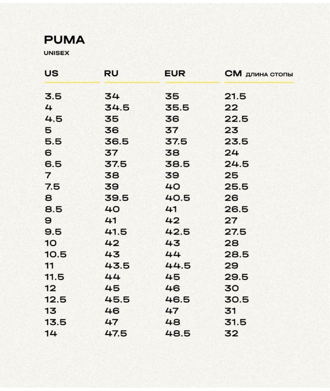 PUMA Черные кроссовки, фото 4