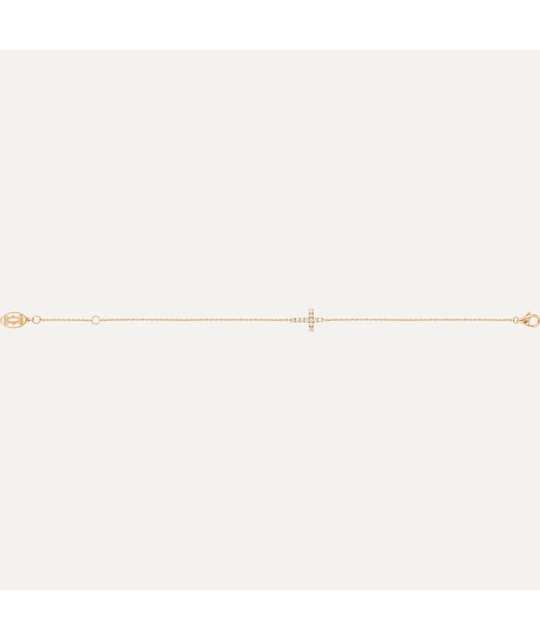 CARTIER Браслет из розового золота, фото 2