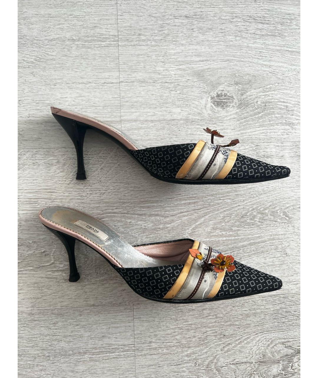 PRADA Мюли, фото 6
