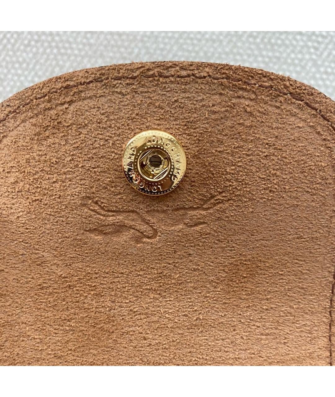 LONGCHAMP Темно-синяя синтетическая сумка с короткими ручками, фото 6