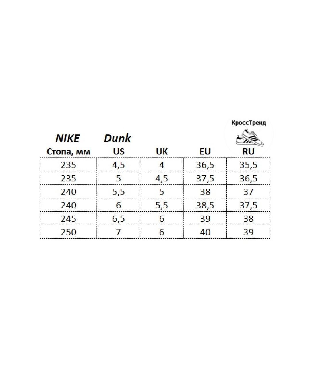 NIKE Розовые кожаные кеды, фото 6