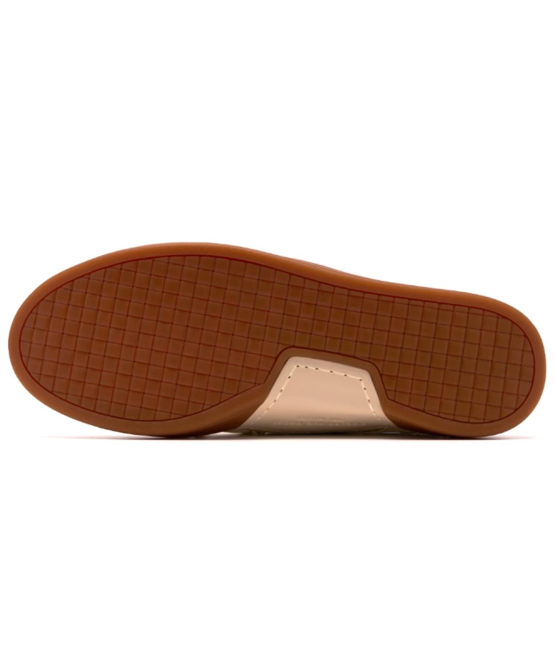 FOOT INDUSTRY Бежевые мюли, фото 5