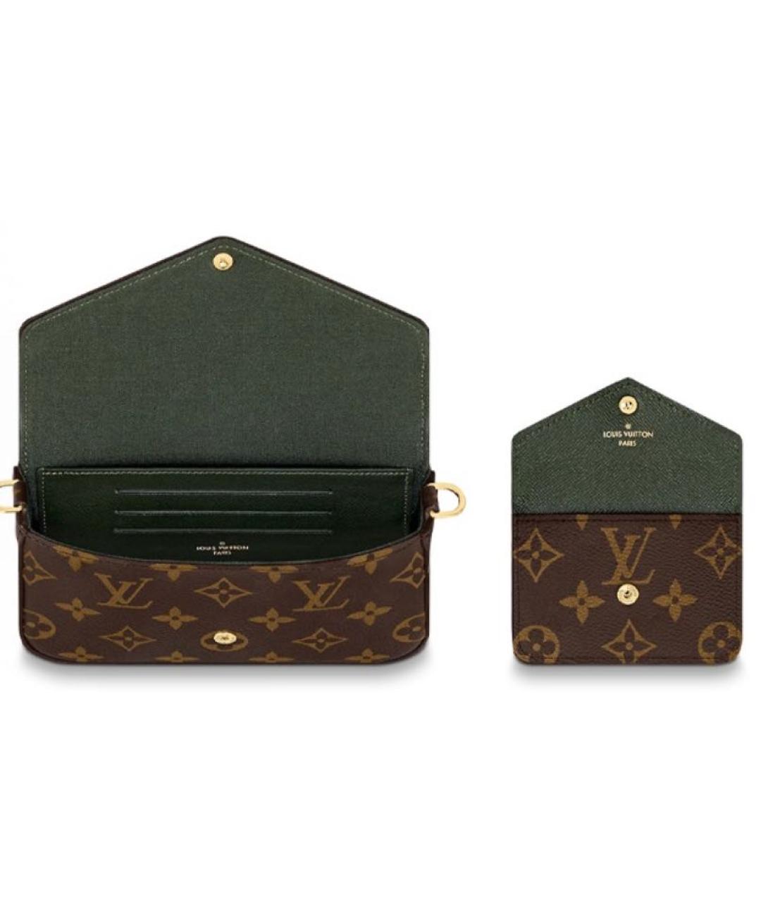 LOUIS VUITTON Коричневая сумка через плечо, фото 5
