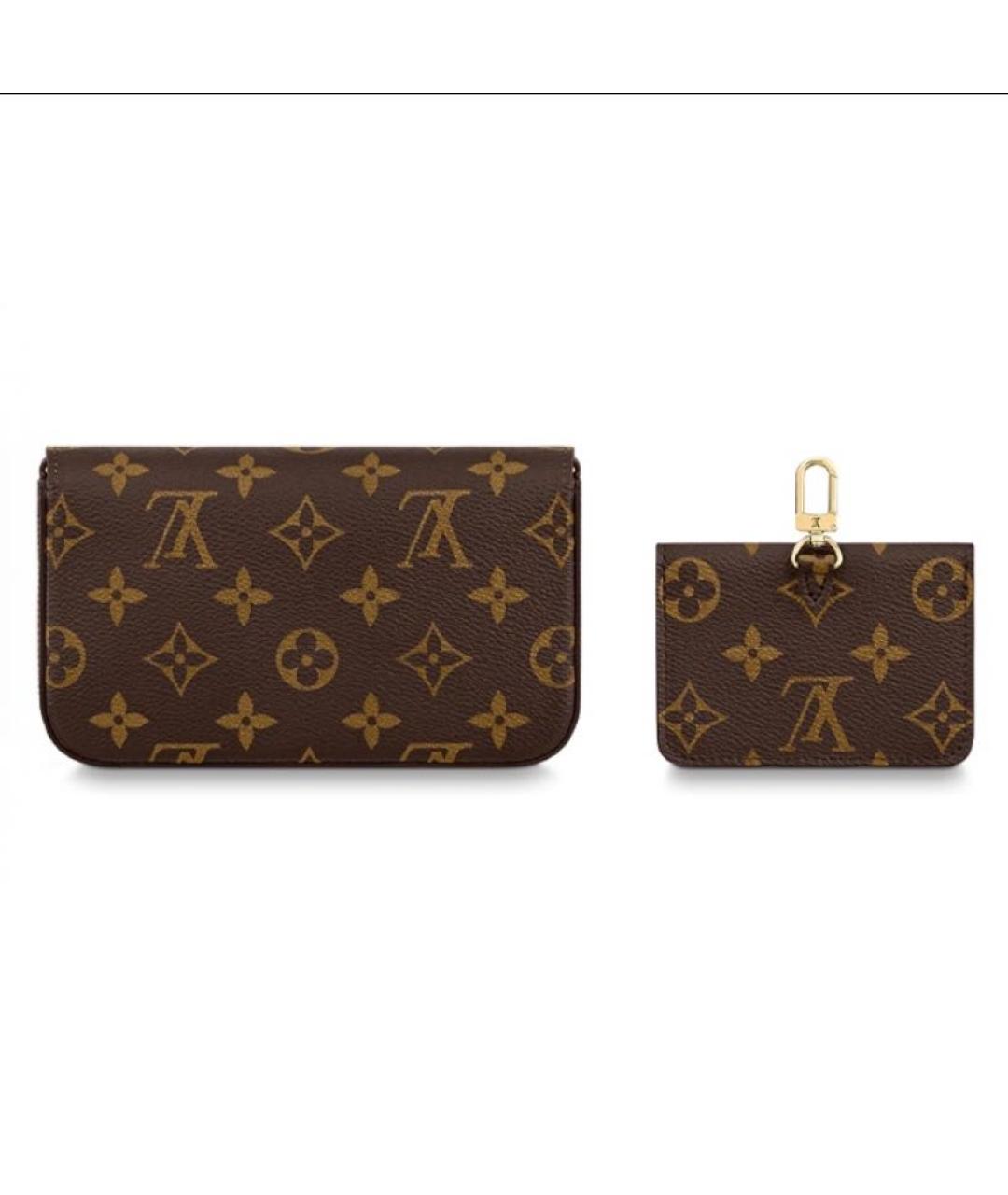 LOUIS VUITTON Коричневая сумка через плечо, фото 3