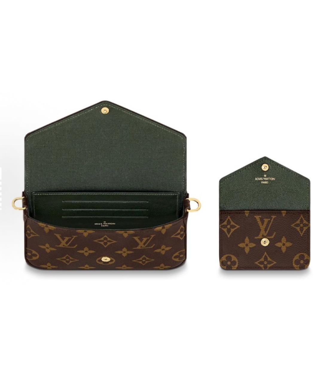 LOUIS VUITTON Коричневая сумка через плечо, фото 5