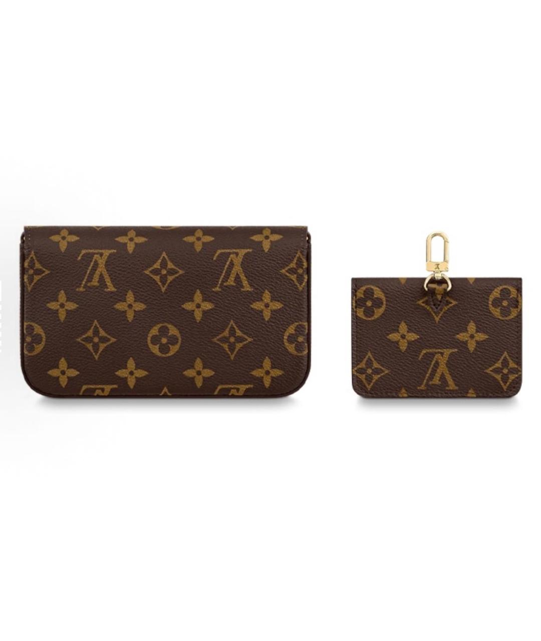 LOUIS VUITTON Коричневая сумка через плечо, фото 3