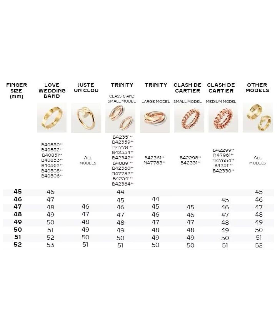 CARTIER Золотое кольцо из белого золота, фото 8