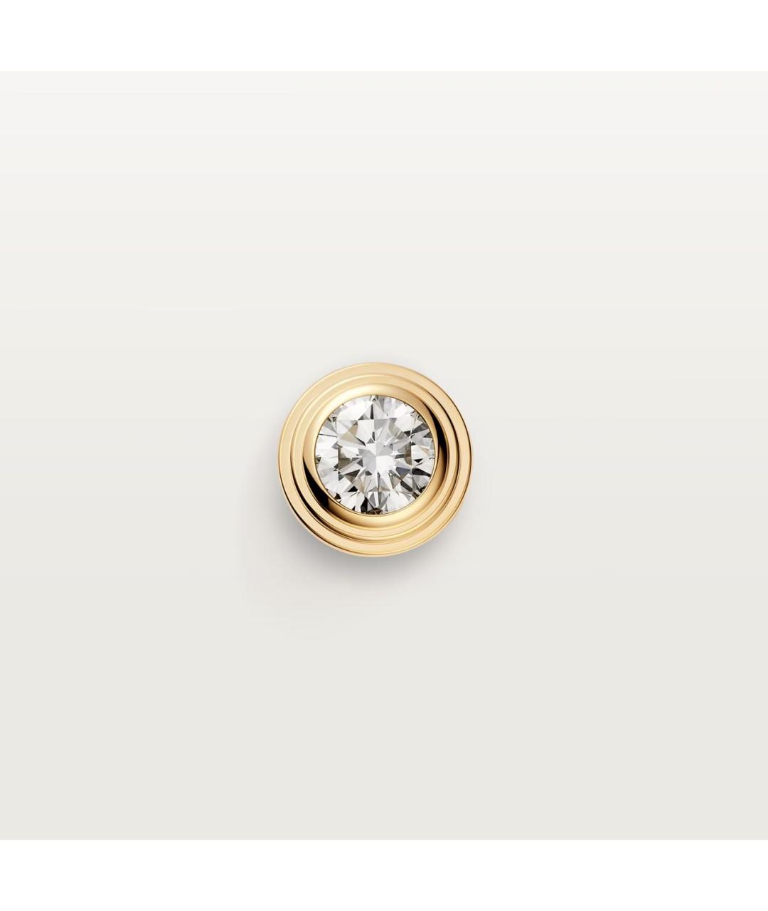CARTIER Золотые серьги из желтого золота, фото 6