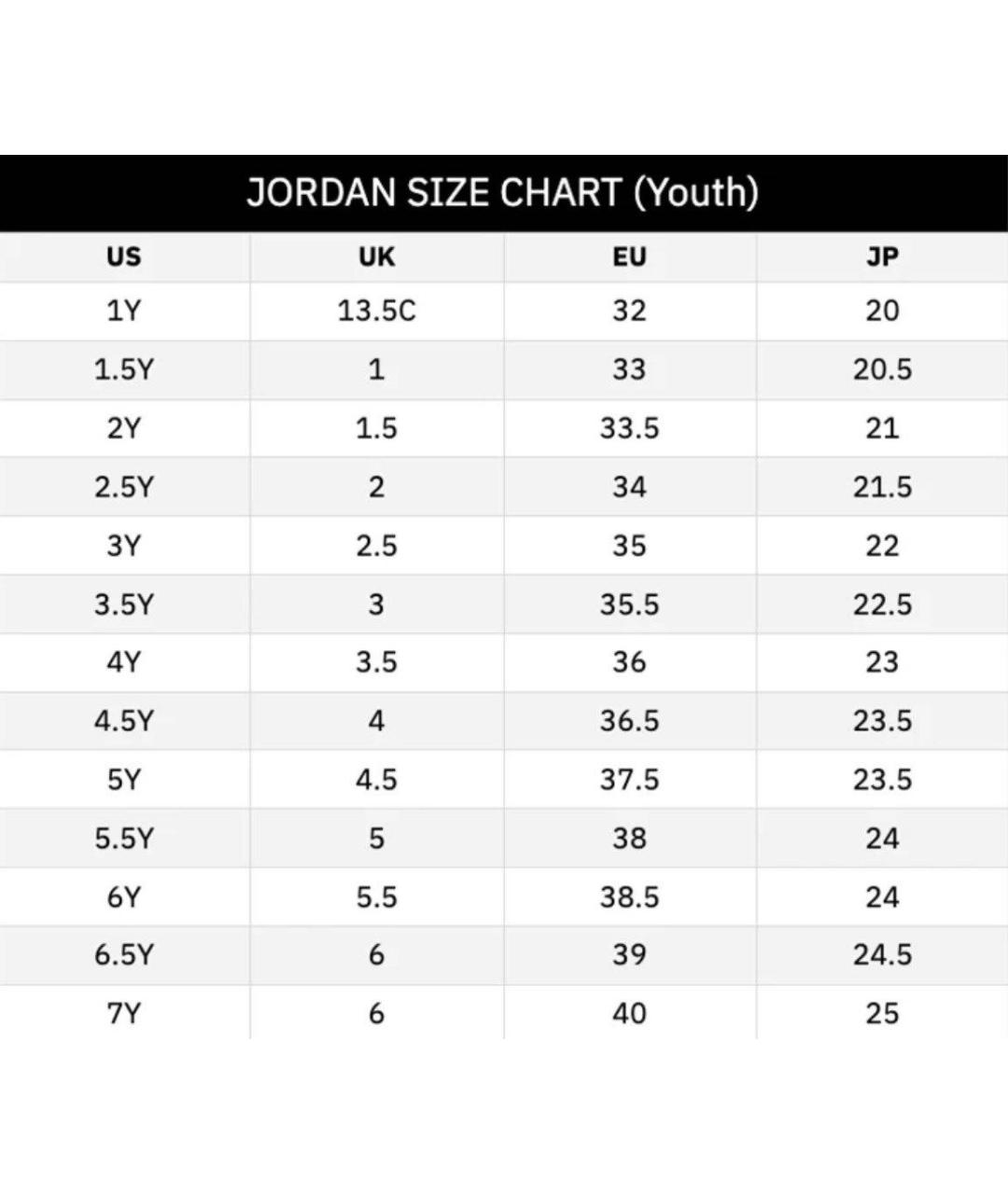 JORDAN Серые кожаные кеды, фото 5