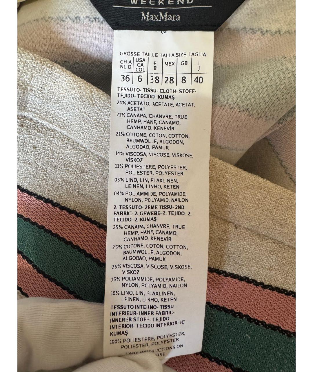 WEEKEND MAX MARA Мульти льняная юбка миди, фото 4
