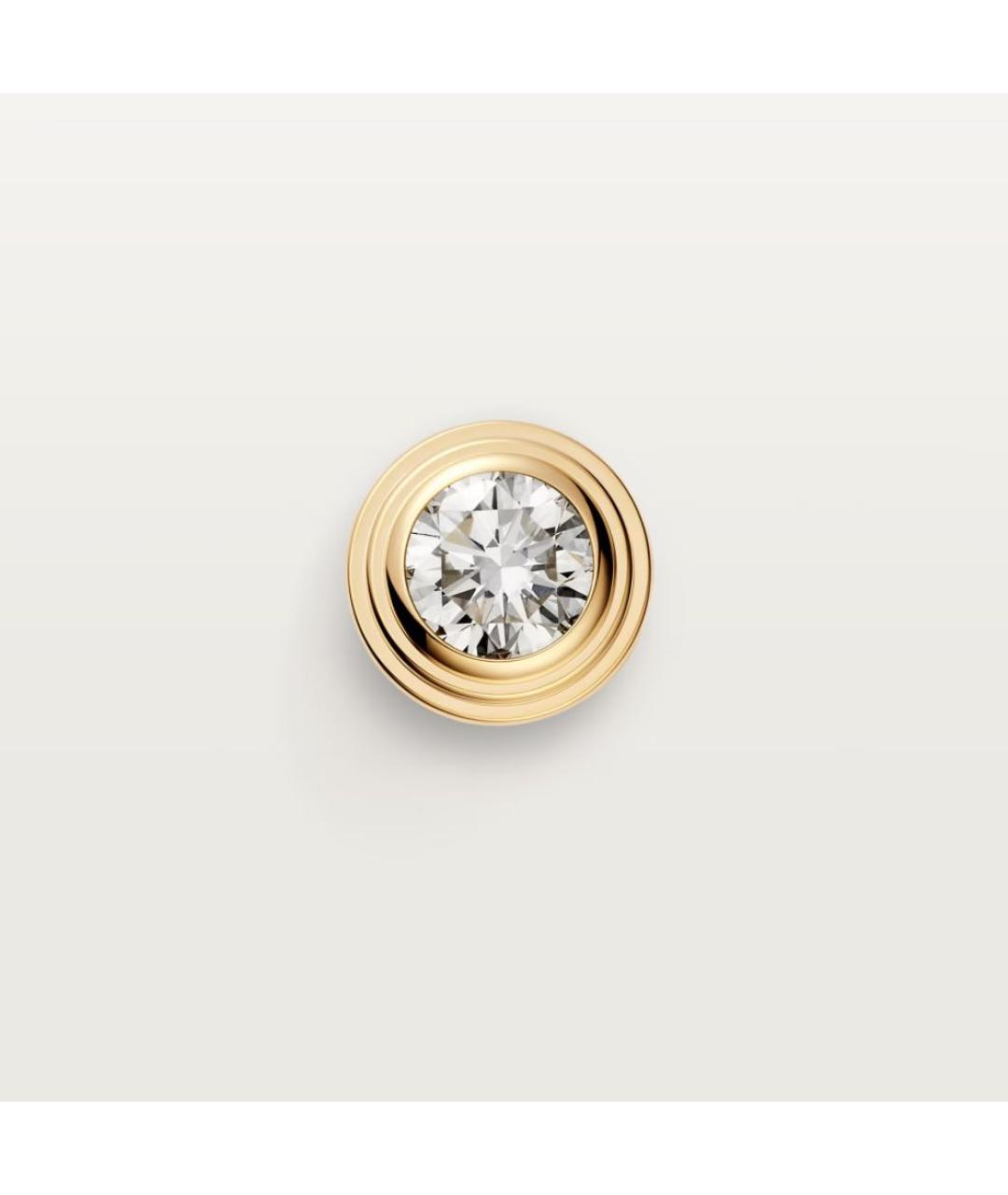 CARTIER Золотые серьги из желтого золота, фото 4