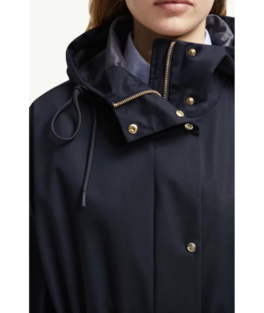 MONCLER Темно-синяя хлопковая парка, фото 5