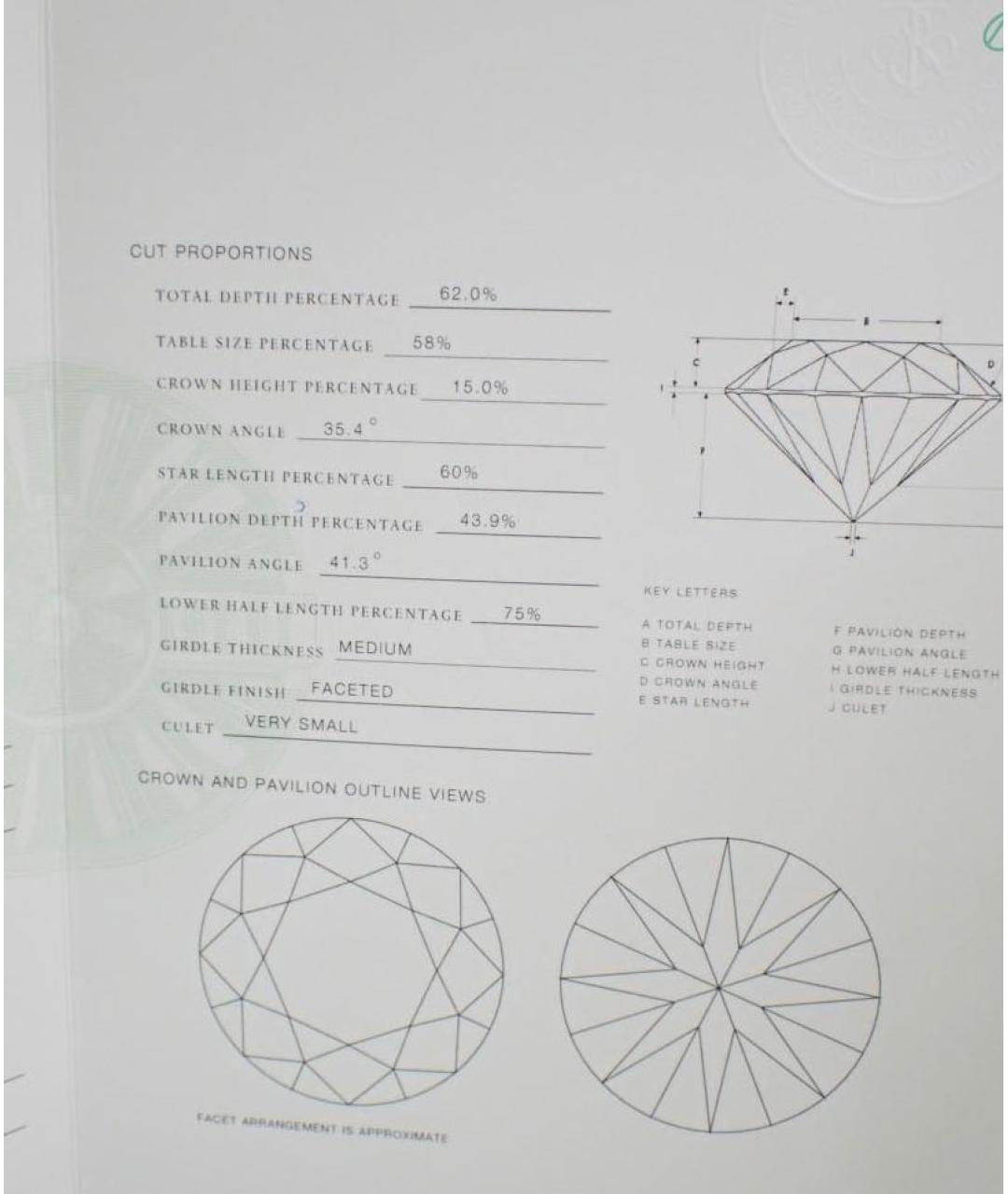 TIFFANY&CO Пластиковое кольцо, фото 8