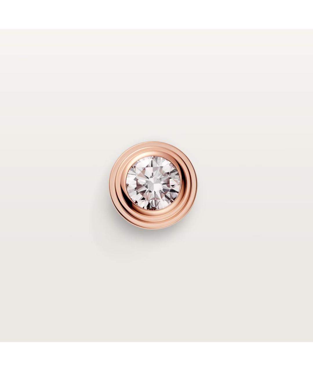 CARTIER Золотые серьги из розового золота, фото 4