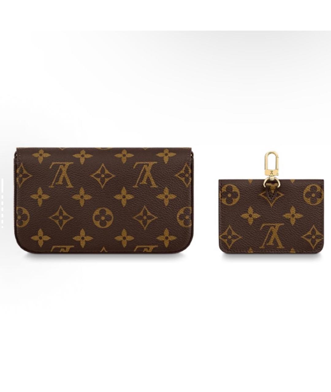 LOUIS VUITTON Коричневая кожаная сумка через плечо, фото 3