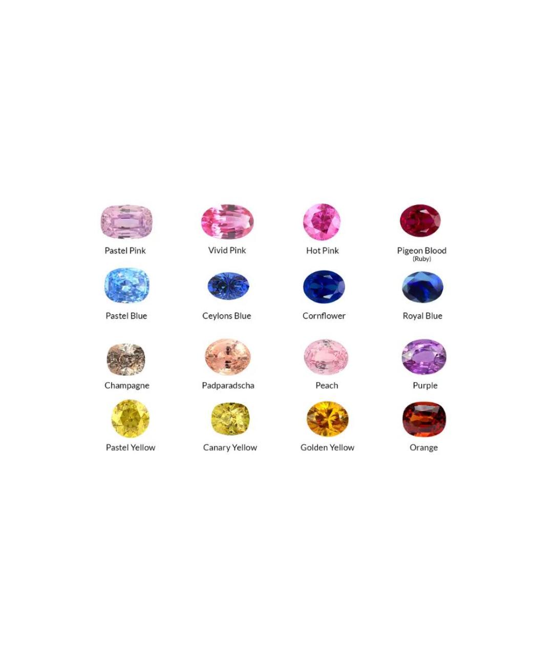 BVLGARI Мульти серьги из желтого золота, фото 7